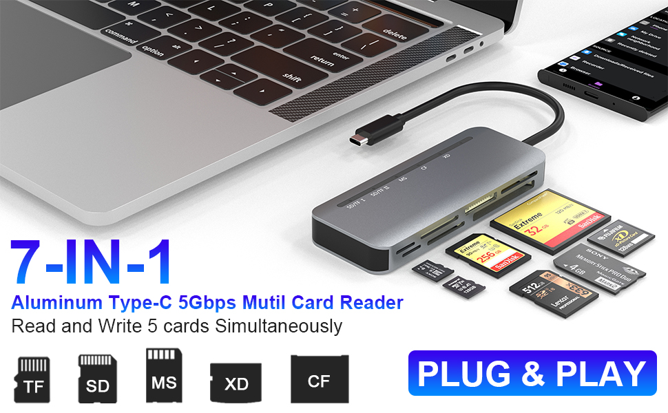 Multi Card Reader USB-C