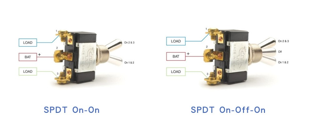 Toggle Switch SPDT ×5